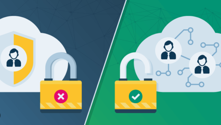 What Is the Difference Between Public and Private Blockchains?